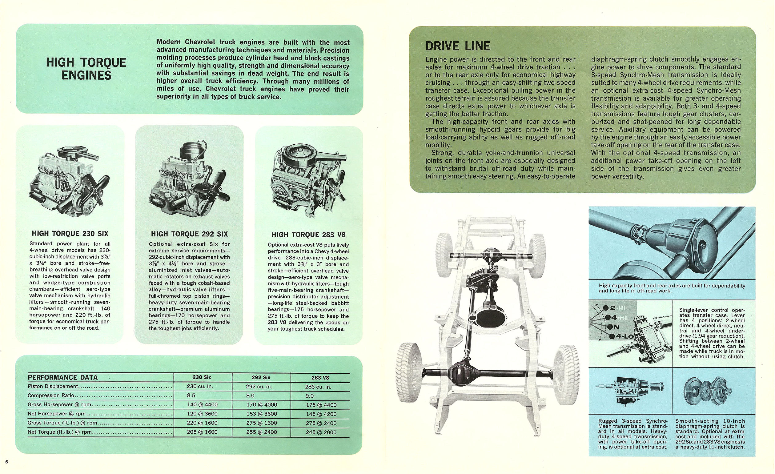 1965_Chevrolet_4WD-06-07