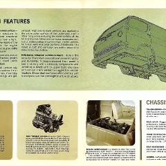 1965_Chevrolet_Chevy_Van-06-07