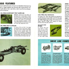 1966_Chevrolet_Pickups-Stakes_R1-08-09