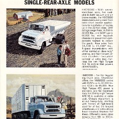 1966_Chevrolet_Series_70000-80000_Gas-04