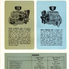 1966_Chevrolet_Series_70000-80000_Gas-07