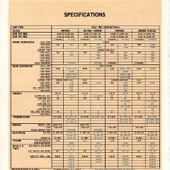 1966_Chevrolet_Series_70000-80000_Gas-12