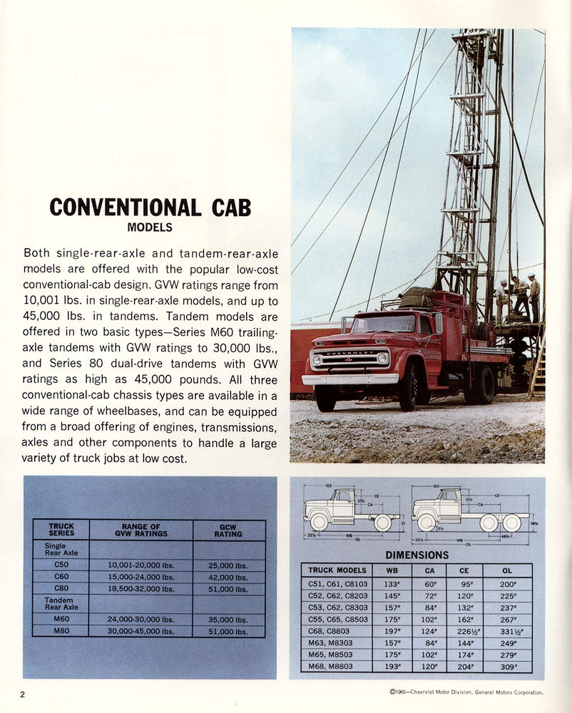 1966_Chevrolet_C-L-M-T_50_to_80_Truck-02