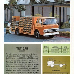 1966_Chevrolet_C-L-M-T_50_to_80_Truck-06