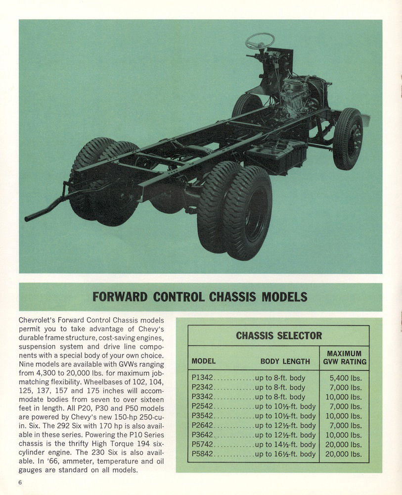 1966_Chevrolet_Step_Van-06