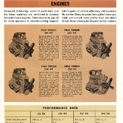 1966_Chevrolet_Step_Van-08
