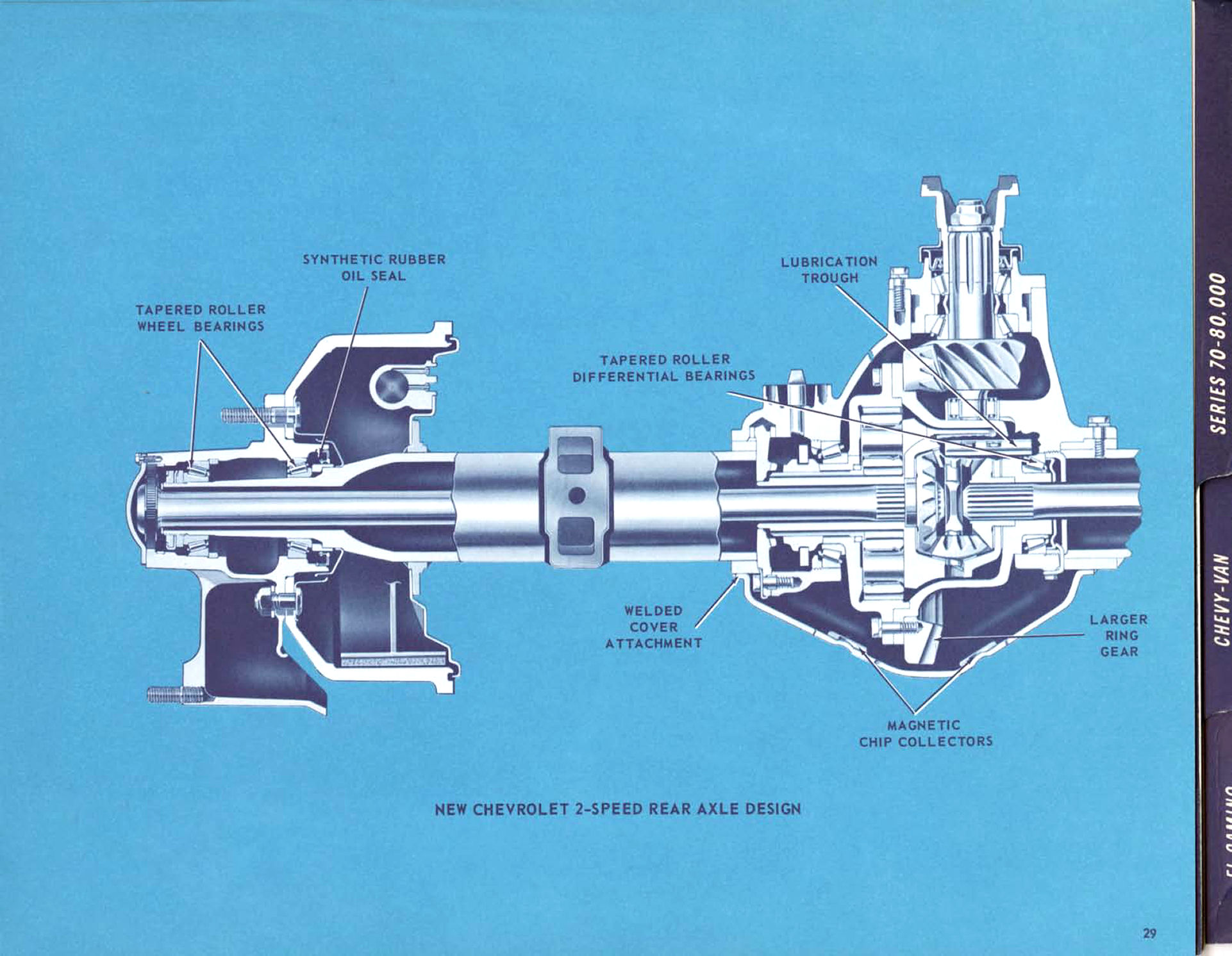 1966_Chevrolet_Trucks_Engineering_Features-30