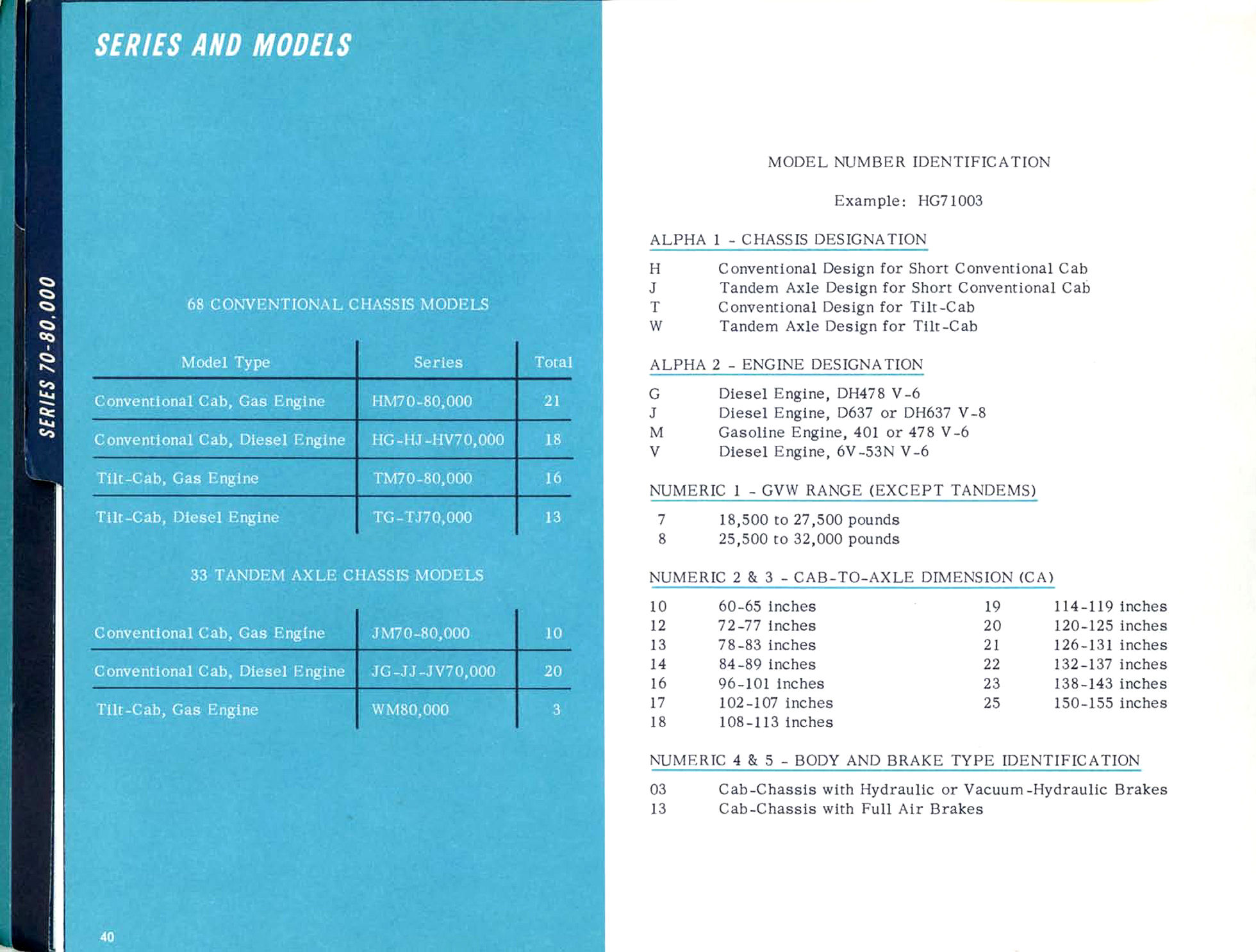 1966_Chevrolet_Trucks_Engineering_Features-40