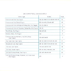 1966_Chevrolet_Trucks_Engineering_Features-10