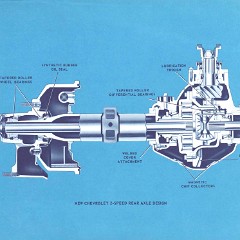 1966_Chevrolet_Trucks_Engineering_Features-30