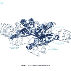1966_Chevrolet_Trucks_Engineering_Features-54