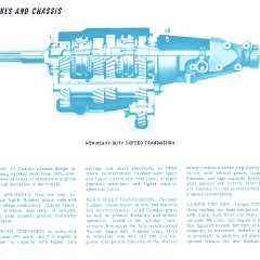 1966_Chevrolet_Trucks_Engineering_Features-78