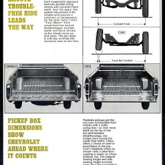 1967 Chevrolet vs Ford Trucks Competitive Facts-03