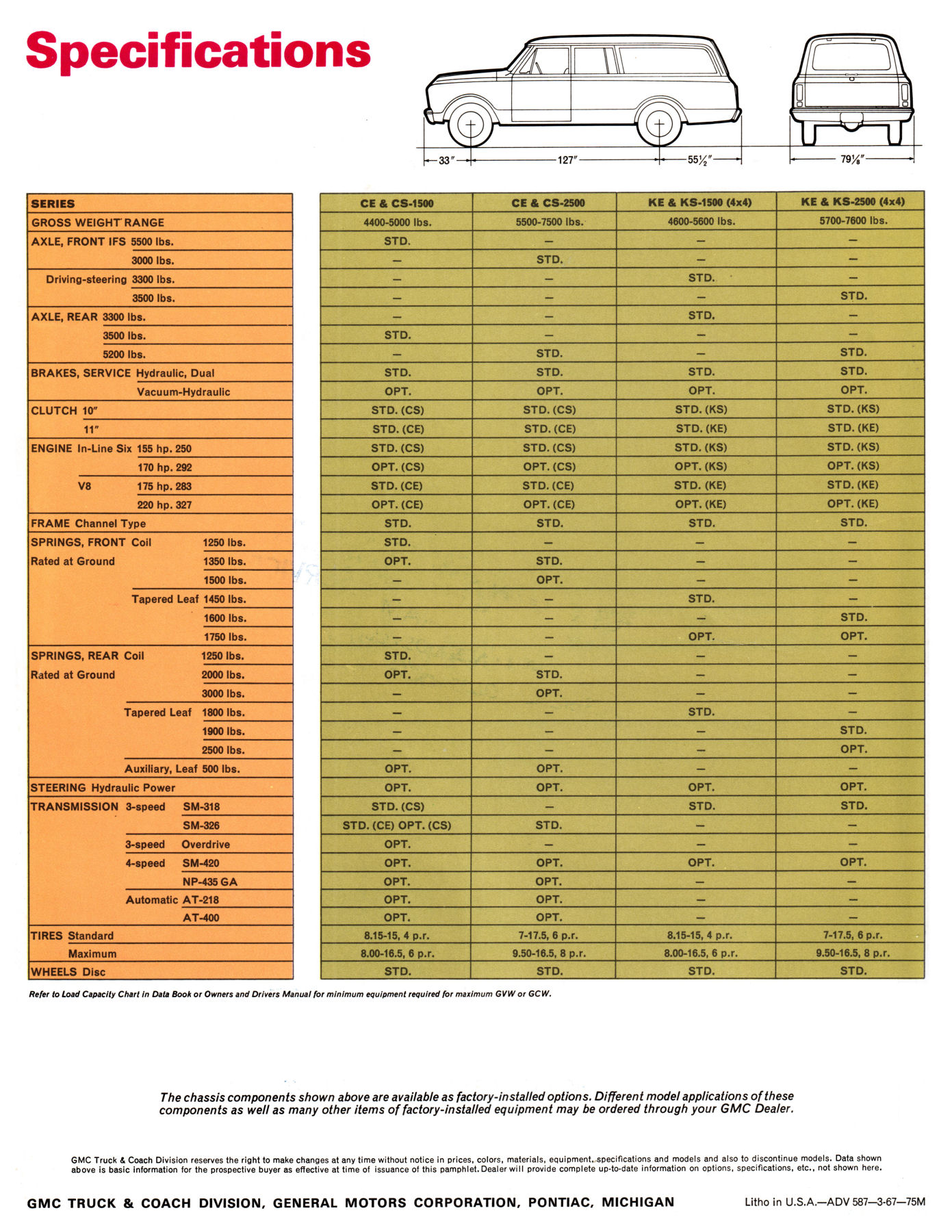 1967 GMC Suburban and Panel Foldout.pdf-2024-9-6 13.0.36_Page_2
