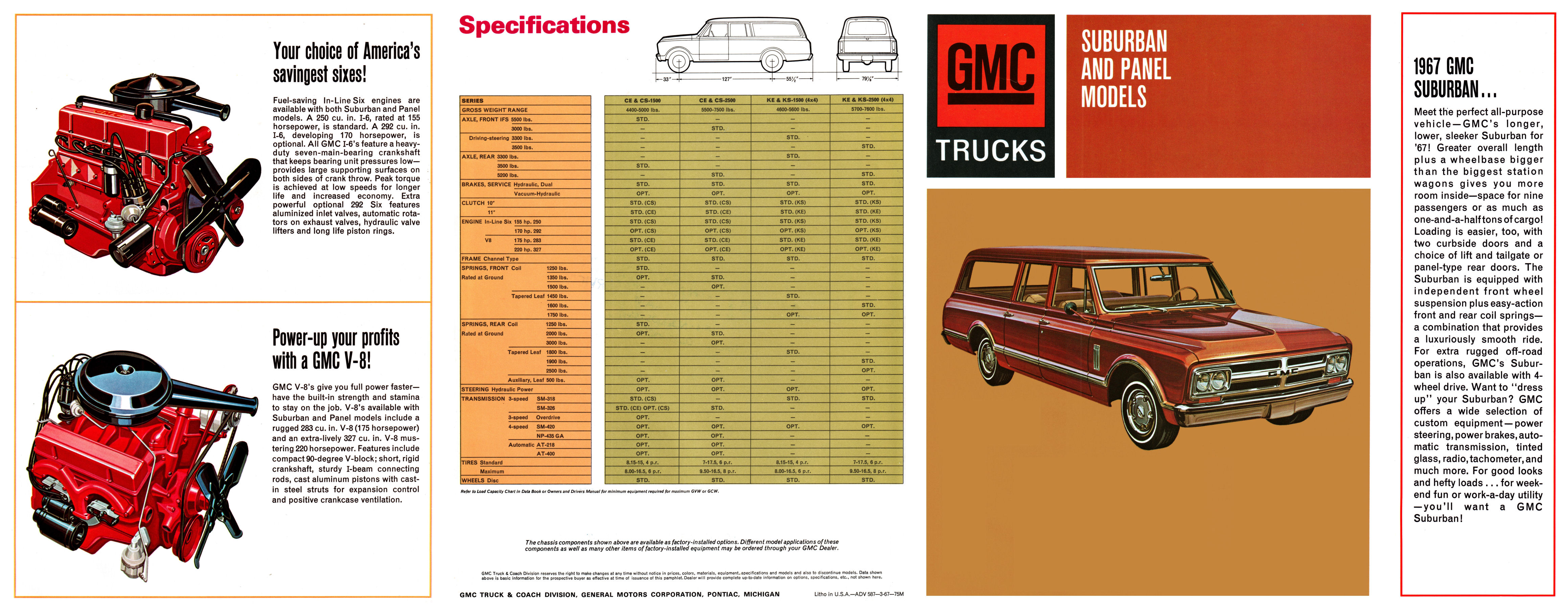 1967 GMC Suburban and Panel Foldout.pdf-2024-9-6 13.0.36_Page_3