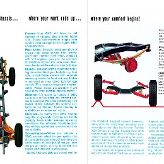 1967 GMC Pickup.pdf-2024-9-6 13.0.36_Page_08