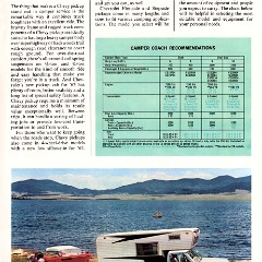 1967_Chevrolet_Camper_Trucks-05