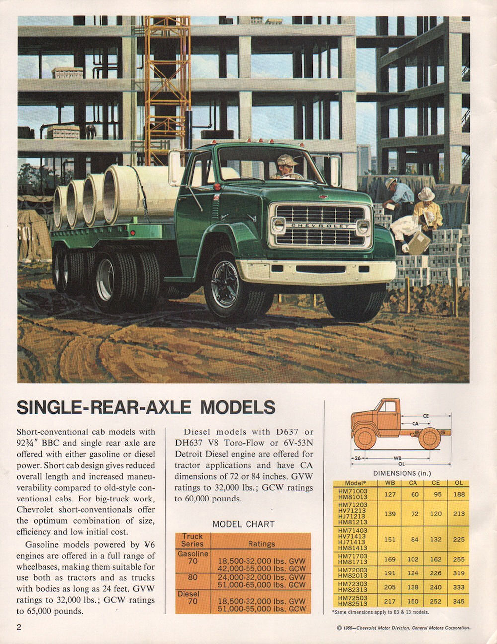 1967_Chevrolet_Series_70_and_80-02