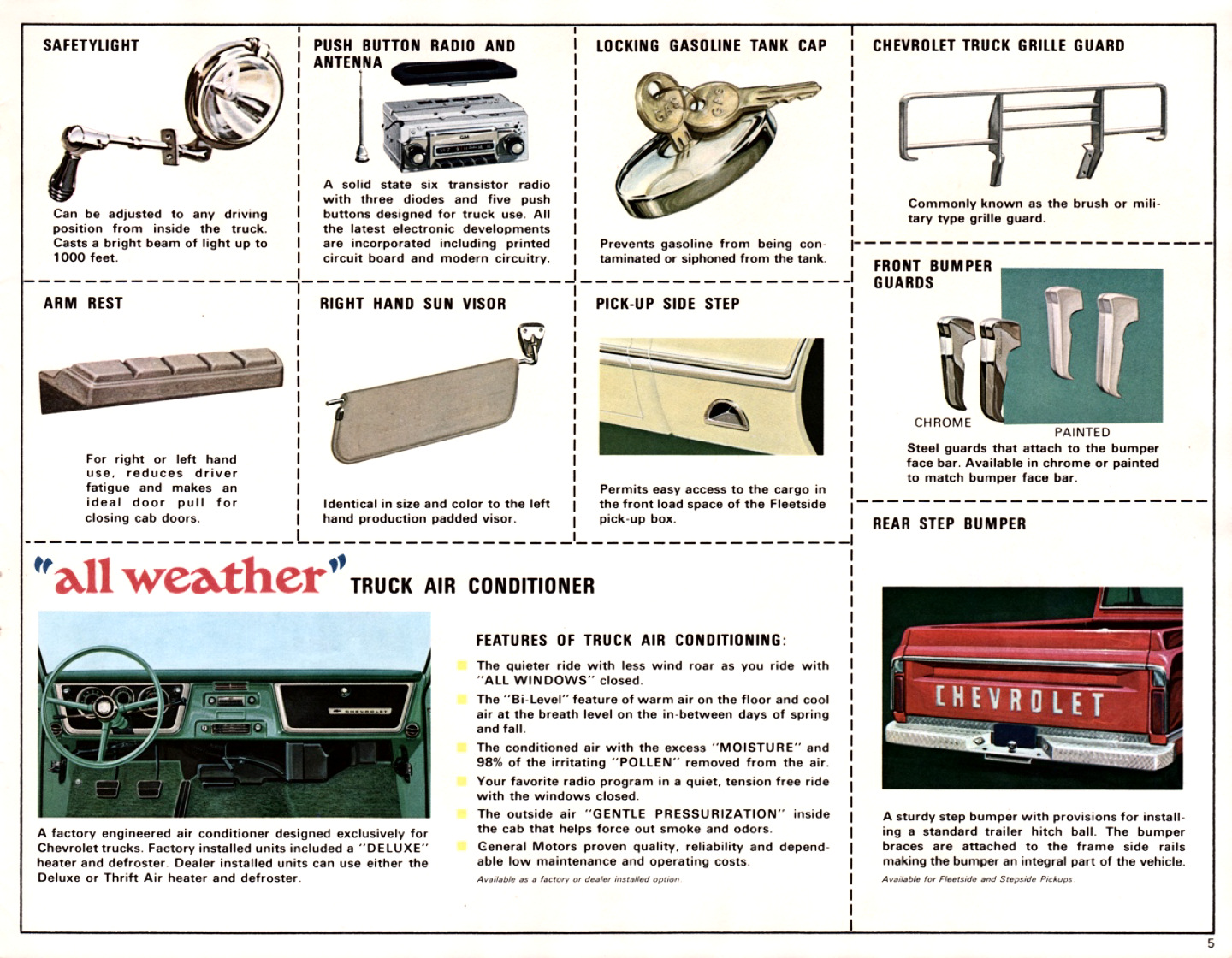1967_Chevrolet_Truck_Accessories-05