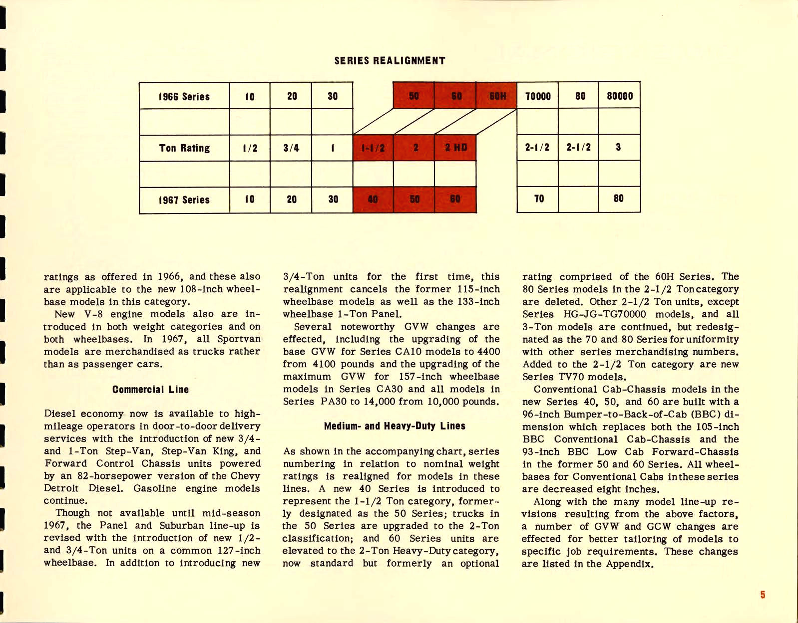 1967_Chevrolet_Truck_Engineering_Features-05