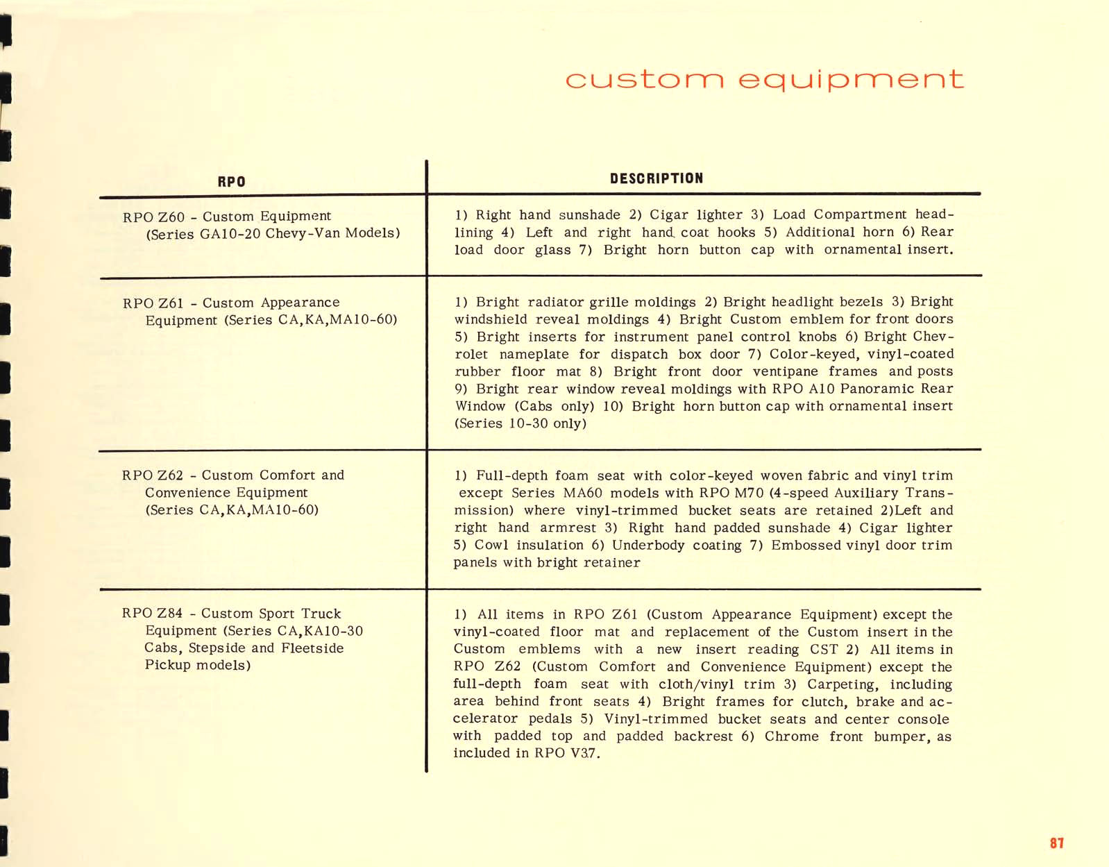1967_Chevrolet_Truck_Engineering_Features-87