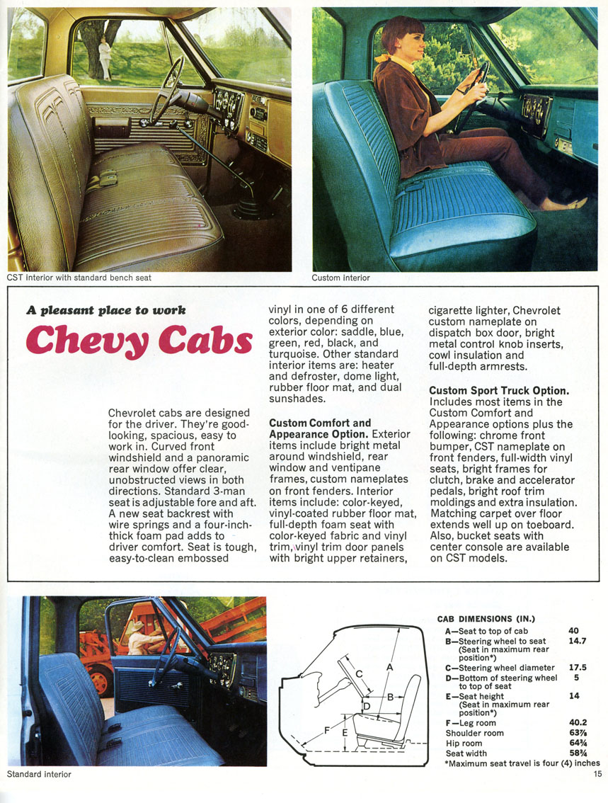1969_Chevrolet_Pickups-15
