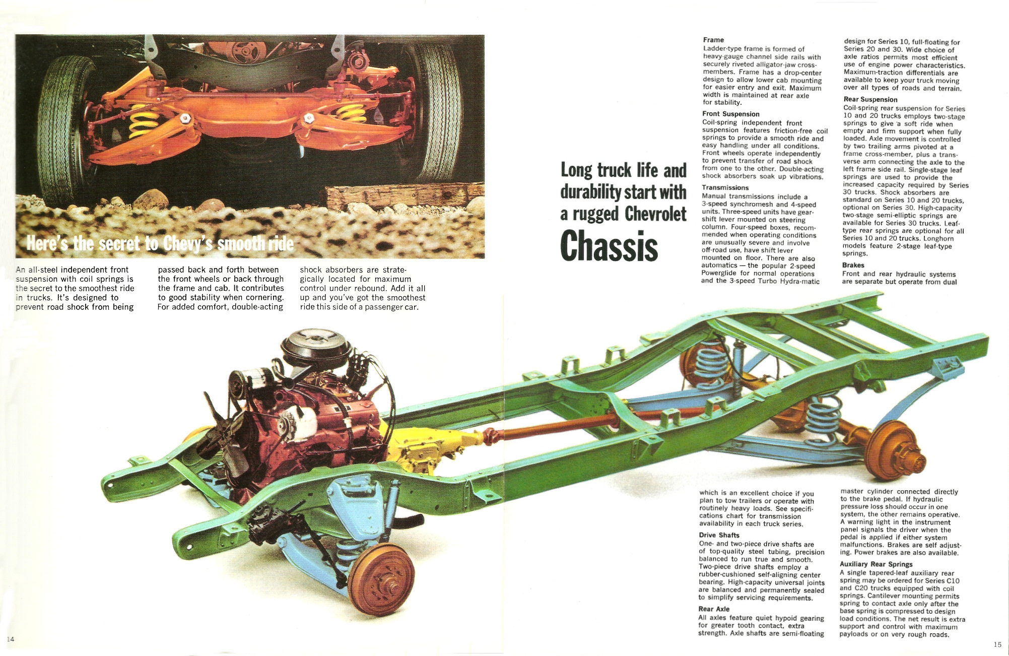 1970_Chevrolet_Pickups_Rev-14-15