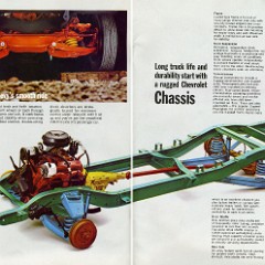 1970_Chevrolet_Pickups-14-15