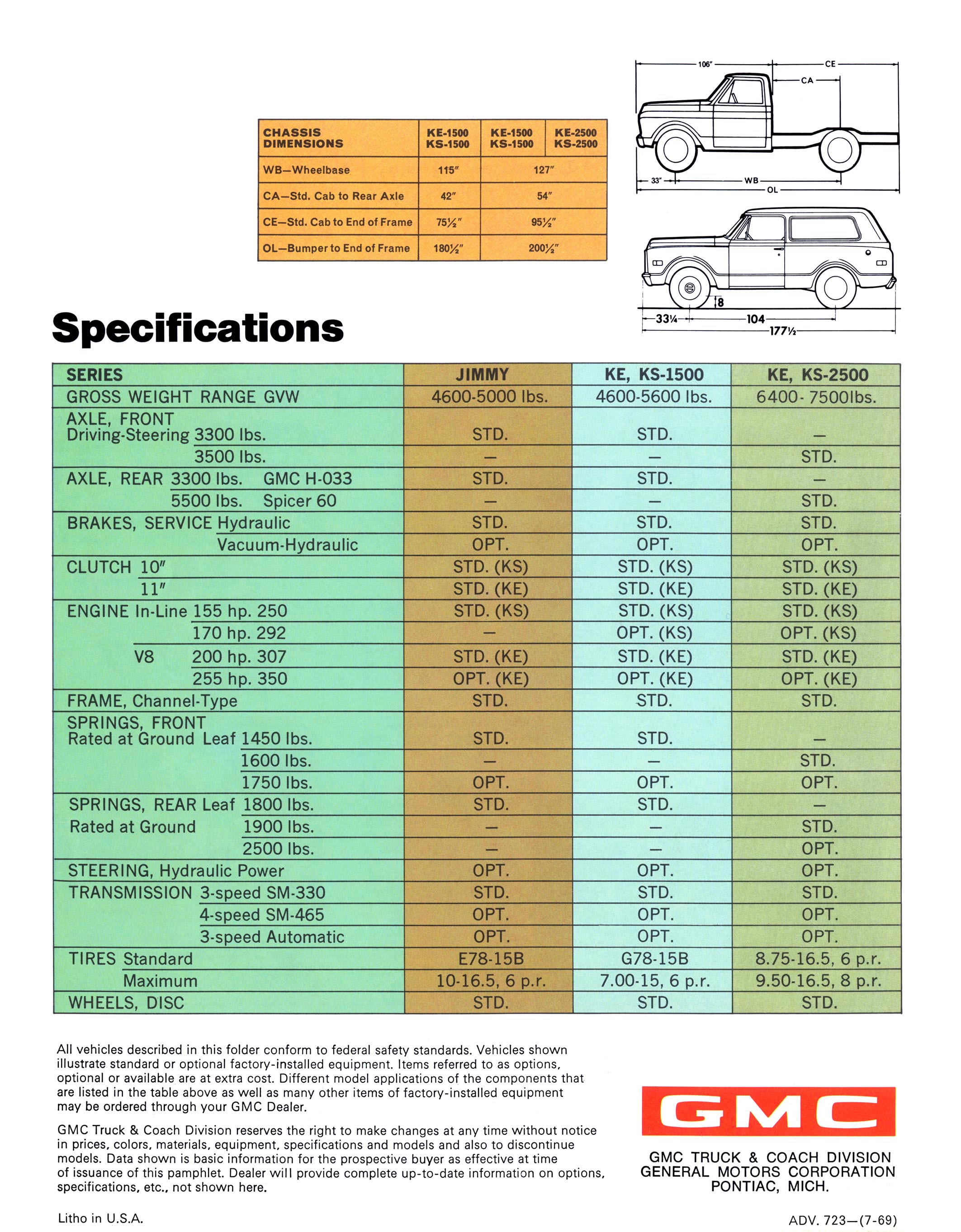 1970_GMC_4WD-08