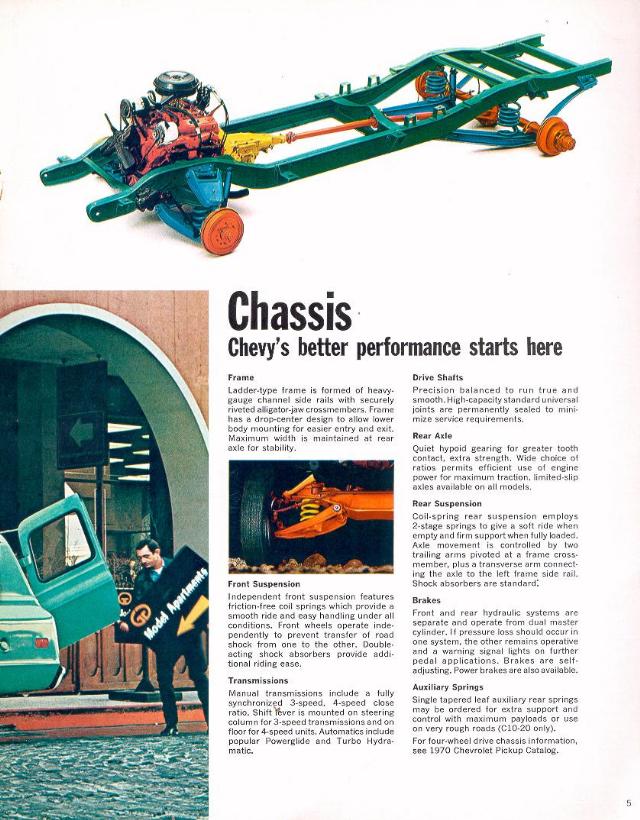 1970_Chevy_Suburbans-05