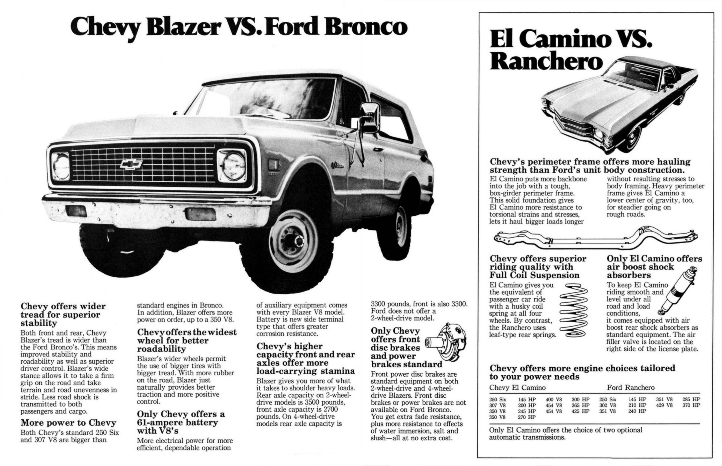 1971 Chevrolt Truck Challenges-04-05