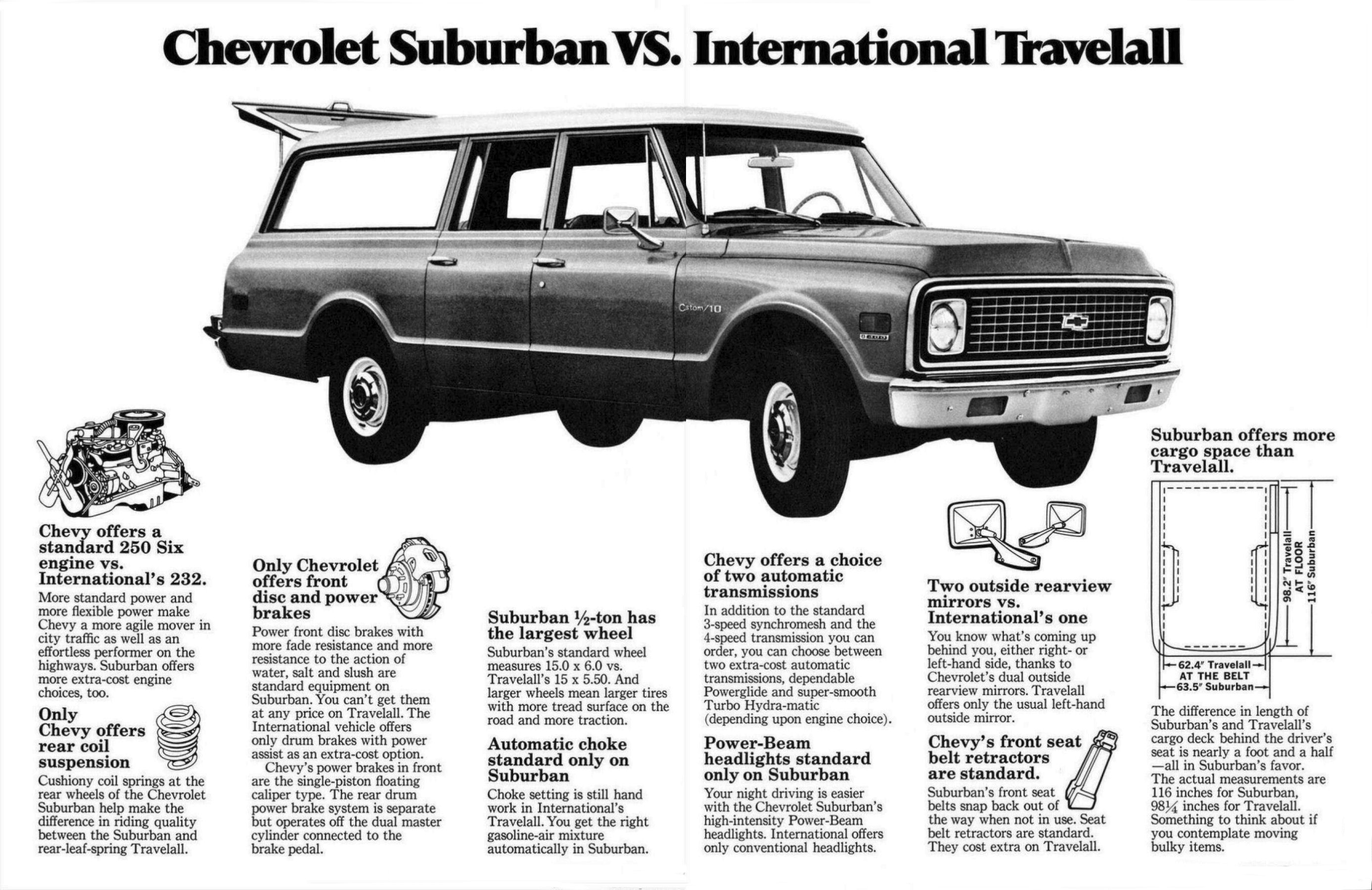 1971 Chevrolt Truck Challenges-06-07