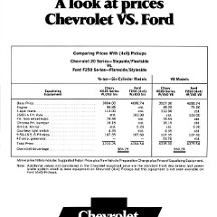 1971 Chevrolt Truck Challenges-08