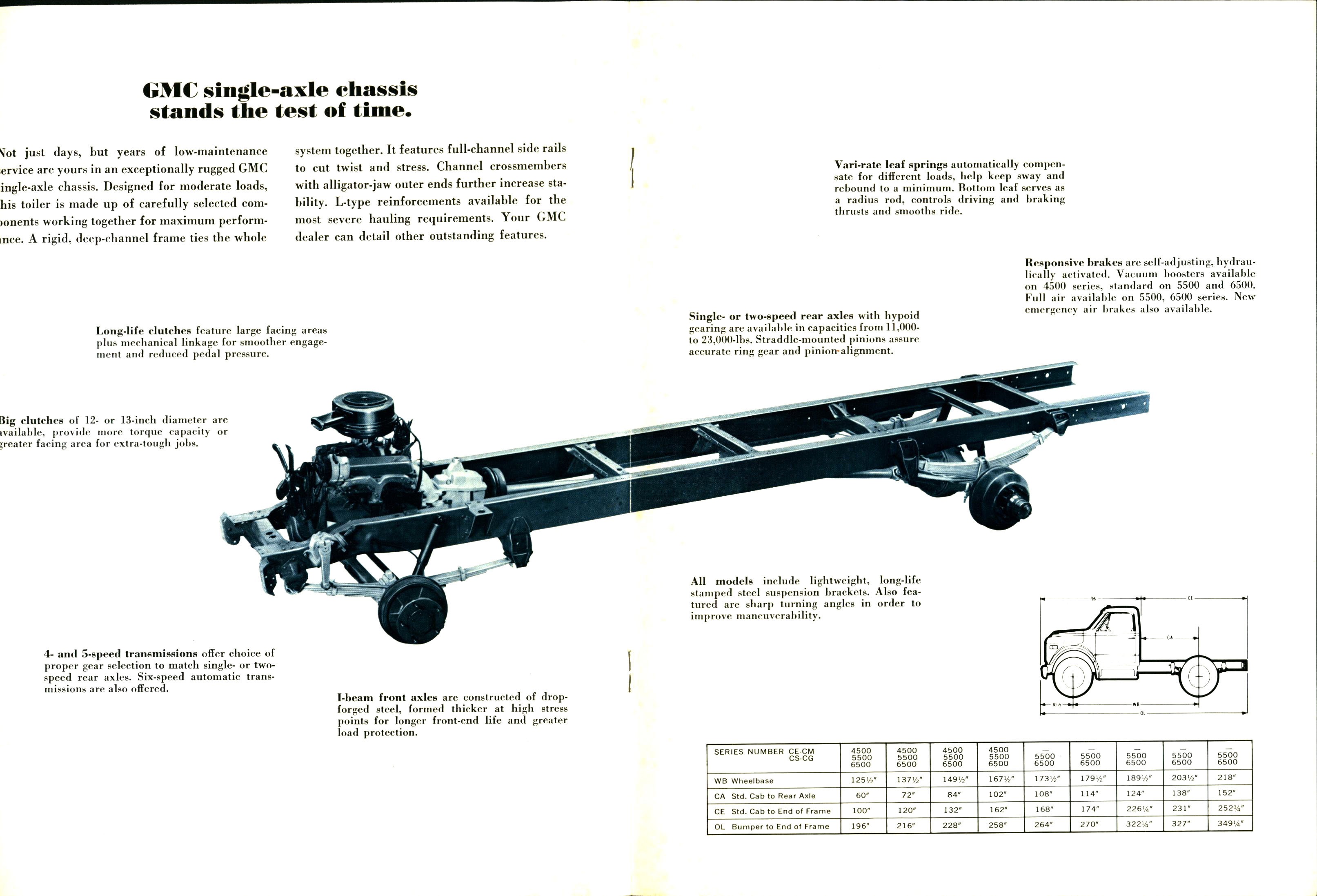 1971gmccmb_7
