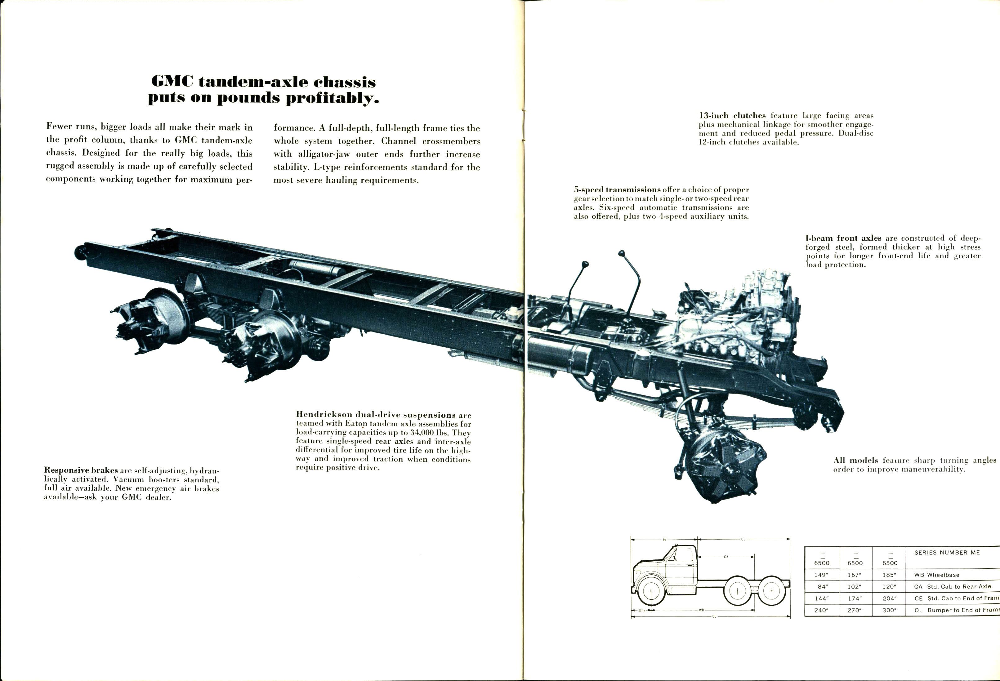 1971gmccmb_8