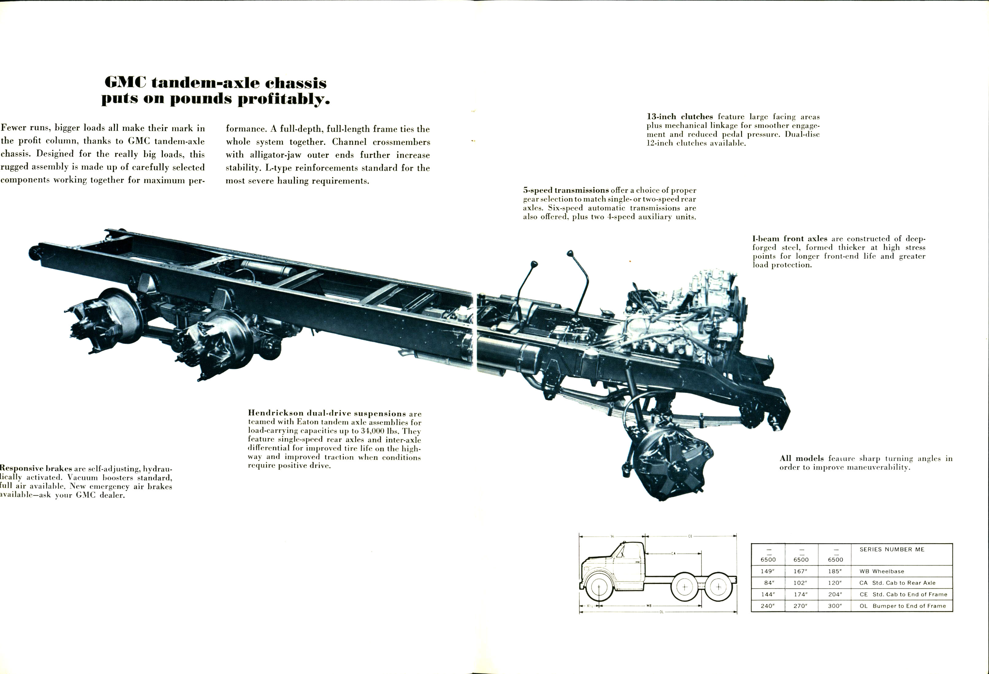 1971gmccmb_9