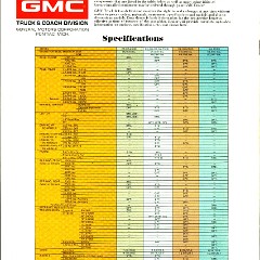 1971gmccmb_12