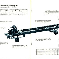 1971gmccmb_6
