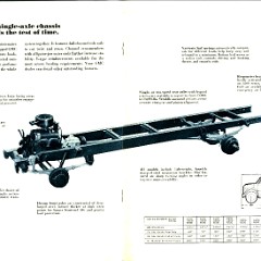 1971gmccmb_7
