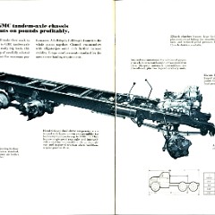 1971gmccmb_8