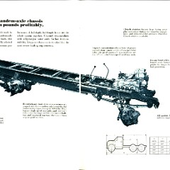 1971gmccmb_9