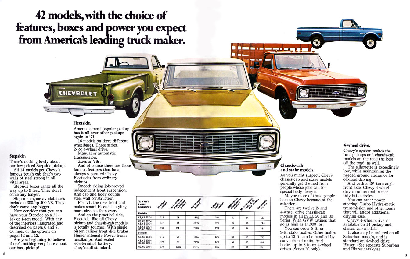 1971_Chevrolet_Pickups_Rev-02-03