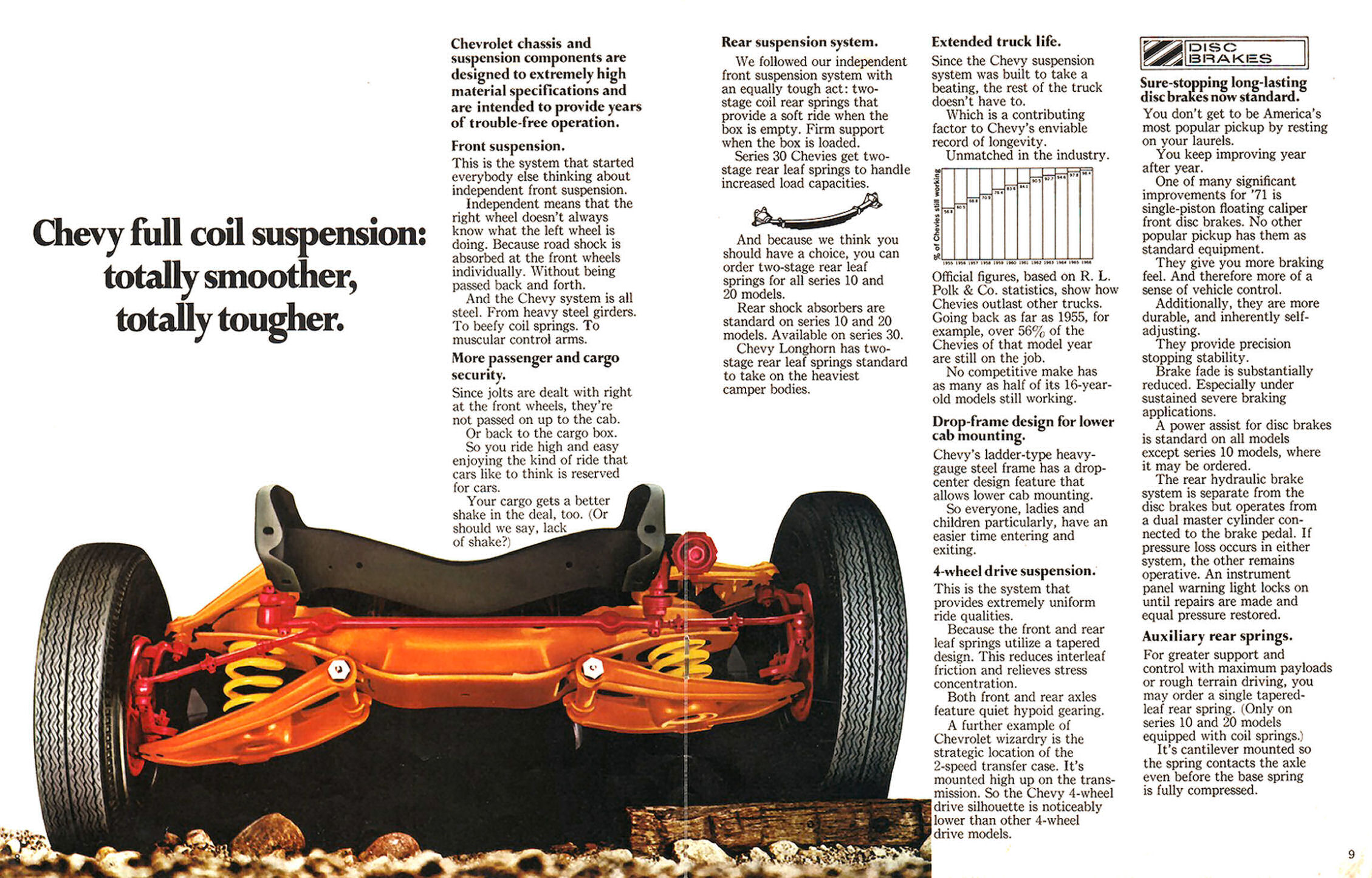1971_Chevrolet_Pickups-08-09