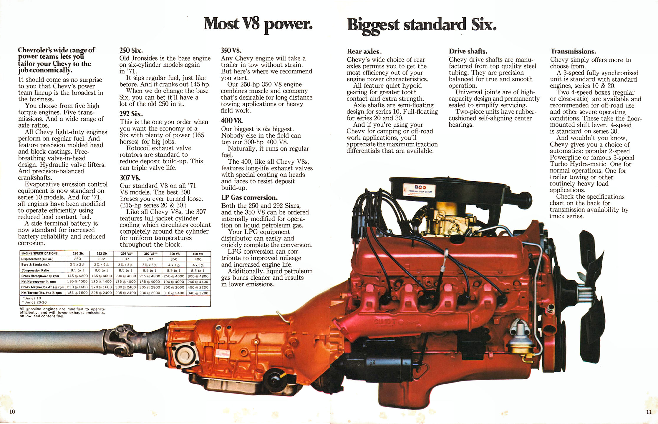 1971_Chevrolet_Pickups-10-11