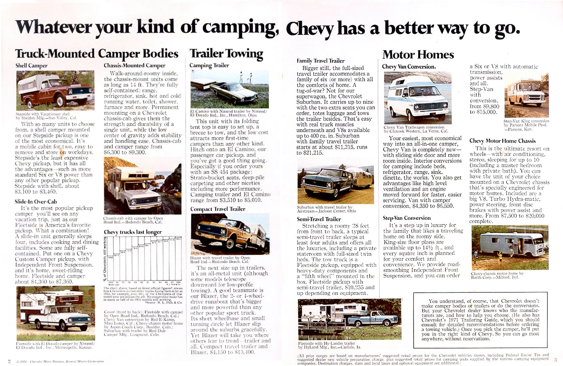 1971_Chevrolet_Recreational_Vehicles_Rev-02-03