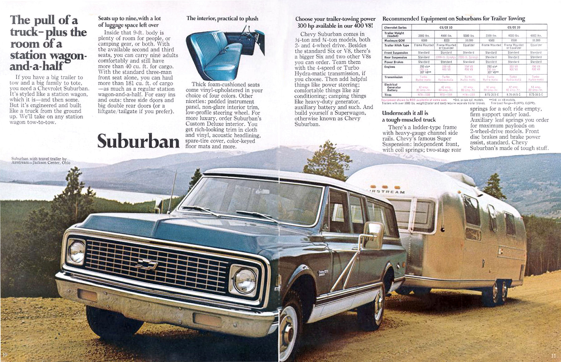 1971_Chevrolet_Recreational_Vehicles_Rev-10-11