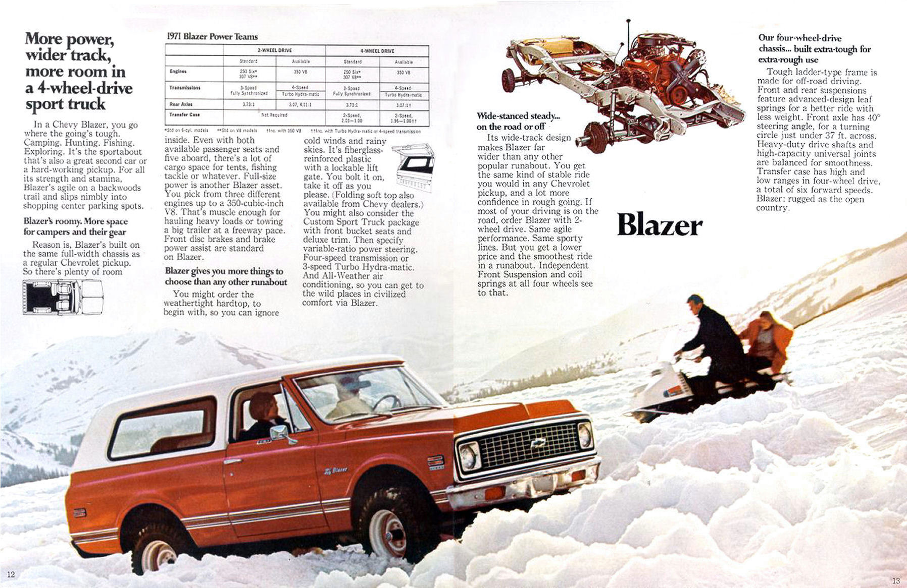 1971_Chevrolet_Recreational_Vehicles_Rev-12-13