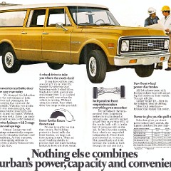 1971_Chevy_Suburban-04-05