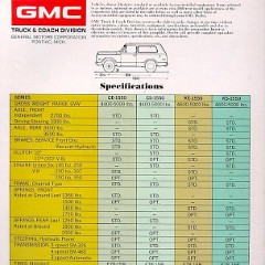 1971_GMC_Jimmy-08