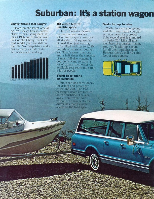 1972_Chevy_Suburban-04